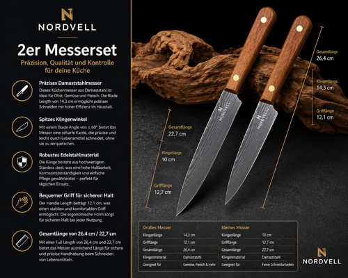 NORDVELL Duo – 2-teiliges Damastmesser-Set